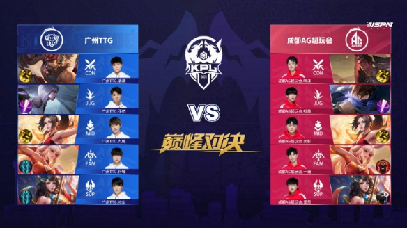 门将位置的 门将位置的