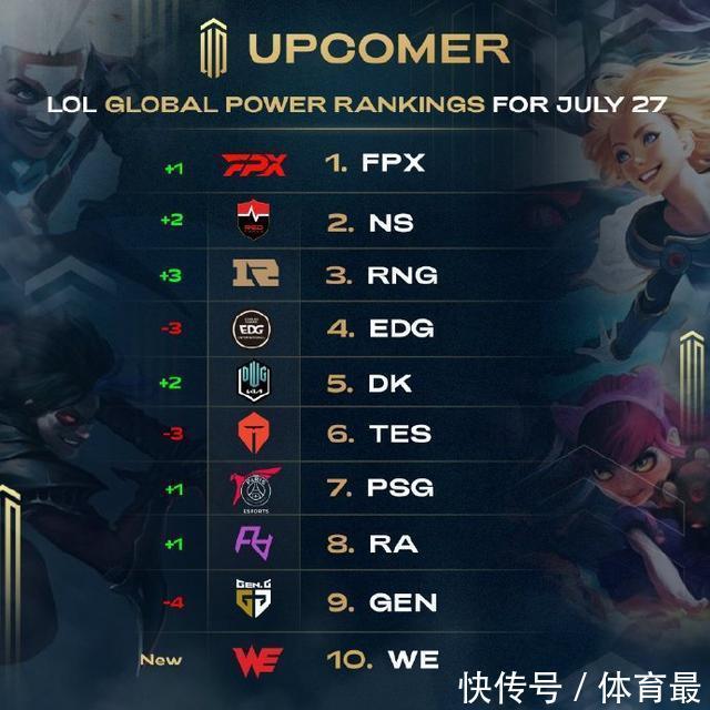 不败之姿登 不败之姿登