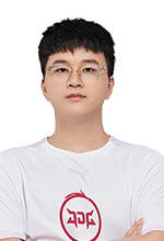 保证高复游 保证高复游