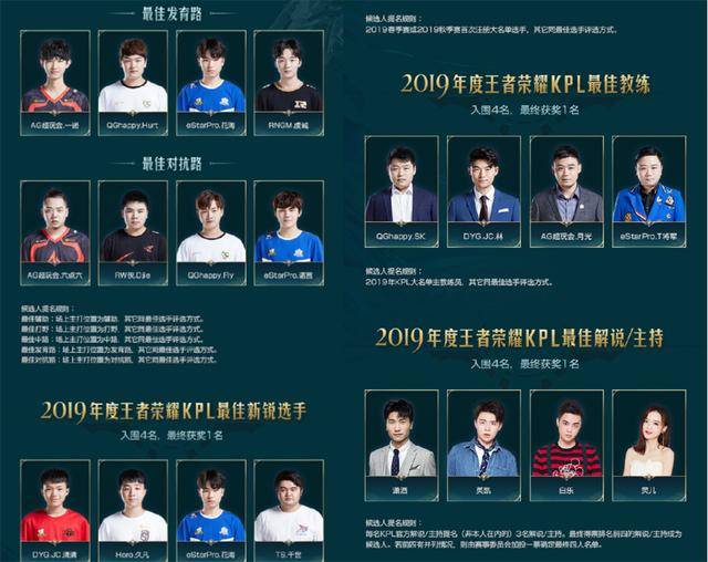 态帧率从约 态帧率从约